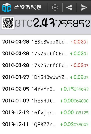 为什么bitcoin wallet中文版流动性很好是炒币者看中的点？